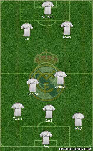 Real Madrid C.F. Formation 2014