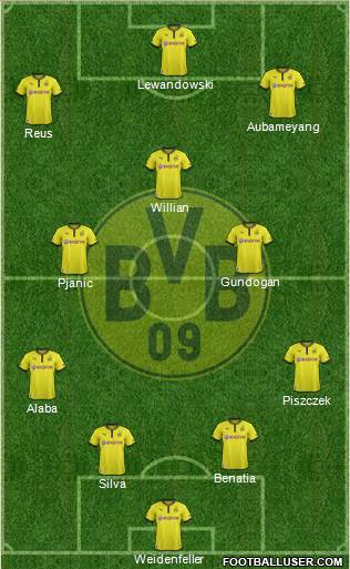 Borussia Dortmund Formation 2014