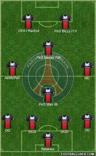 Paris Saint-Germain Formation 2014
