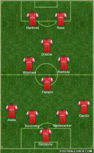 Arsenal Formation 2014