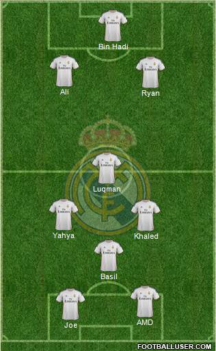 Real Madrid C.F. Formation 2014
