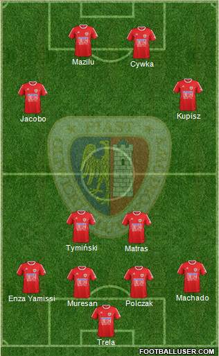 Piast Gliwice football formation