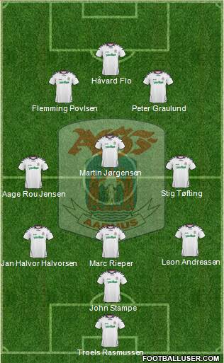 Aarhus Gymnastik Forening Formation 2014