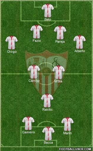 Sevilla F.C., S.A.D. Formation 2014