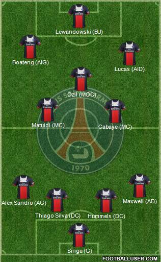 Paris Saint-Germain Formation 2014