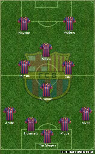 F.C. Barcelona Formation 2014