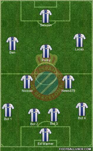R.C.D. Espanyol de Barcelona S.A.D. Formation 2014