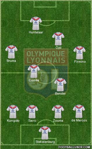 Olympique Lyonnais Formation 2014