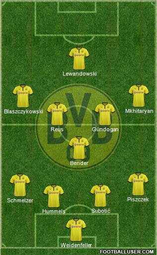 Borussia Dortmund Formation 2014
