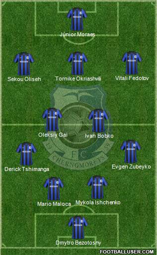 Chornomorets Odesa Formation 2014