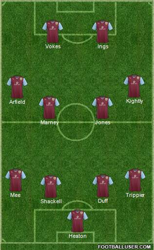 Burnley Formation 2014