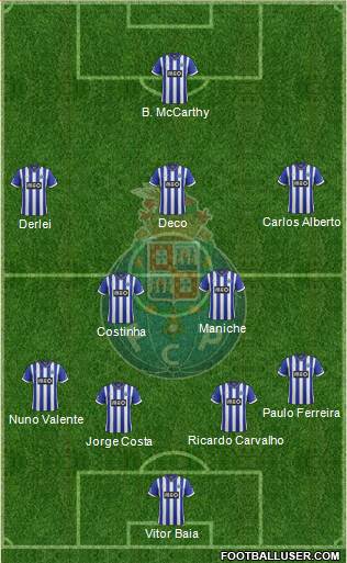 Futebol Clube do Porto - SAD Formation 2014