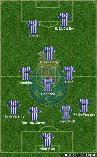Futebol Clube do Porto - SAD Formation 2014