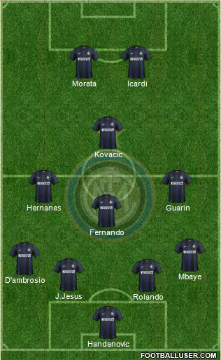 F.C. Internazionale Formation 2014