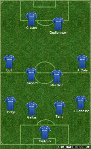 Chelsea Formation 2014