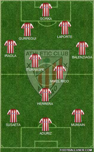 Athletic Club Formation 2014