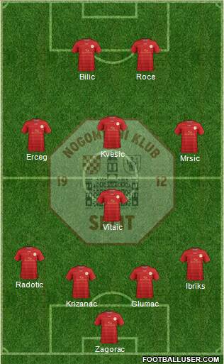 RNK Split Formation 2014