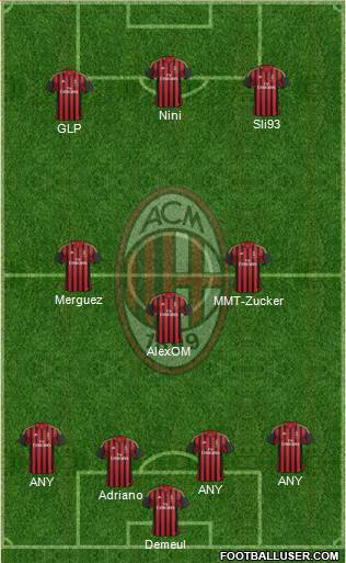 A.C. Milan Formation 2014