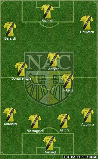 NAC Breda Formation 2014