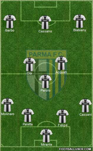 Parma Formation 2014