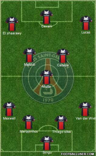 Paris Saint-Germain Formation 2014