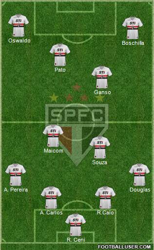 São Paulo FC Formation 2014