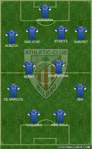 Athletic Club Formation 2014