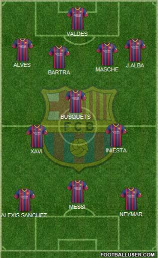 F.C. Barcelona Formation 2014