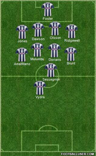 West Bromwich Albion Formation 2014