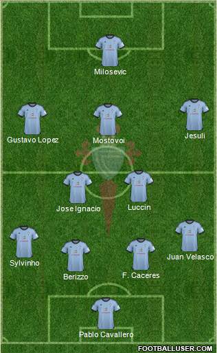 R.C. Celta S.A.D. Formation 2014