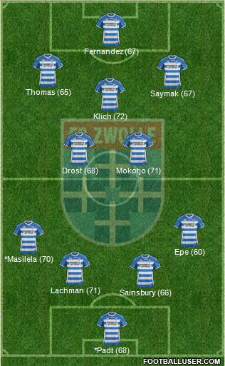 FC Zwolle Formation 2014