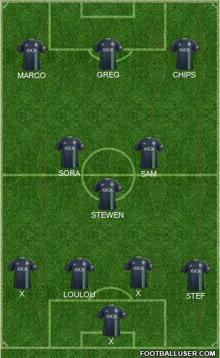 Seattle Sounders FC Formation 2014
