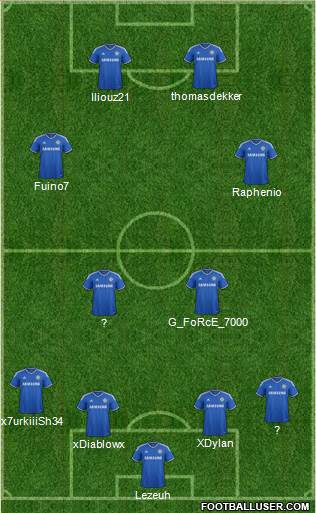 Chelsea Formation 2014