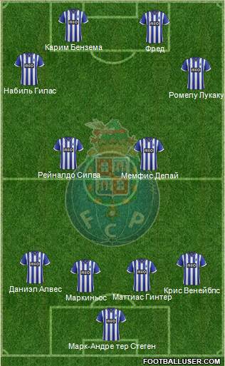 Futebol Clube do Porto - SAD Formation 2014