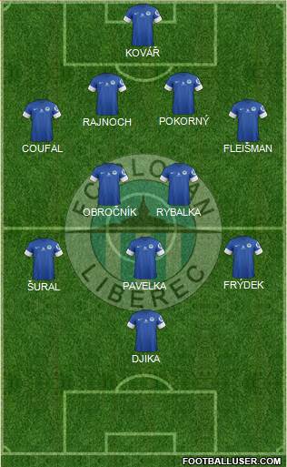 Slovan Liberec Formation 2014