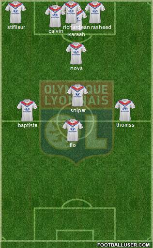 Olympique Lyonnais Formation 2014