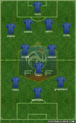 France Formation 2014