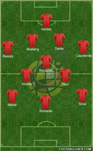 Spain Formation 2014
