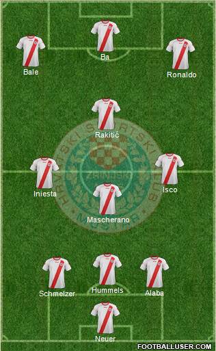 HSK Zrinjski Mostar football formation