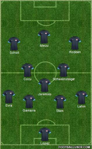 Singapore Formation 2014