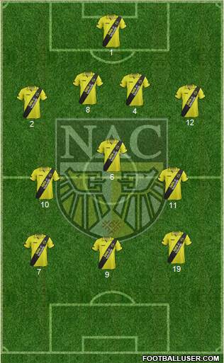 NAC Breda Formation 2014
