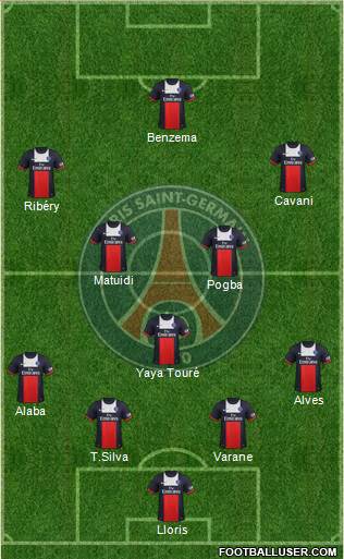 Paris Saint-Germain Formation 2014