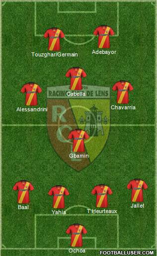 Racing Club de Lens Formation 2014
