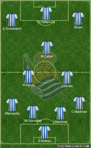 Real Sociedad S.A.D. Formation 2014