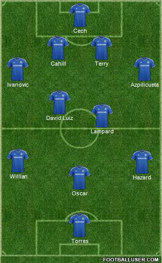 Chelsea Formation 2014