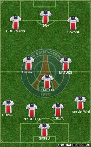 Paris Saint-Germain Formation 2014