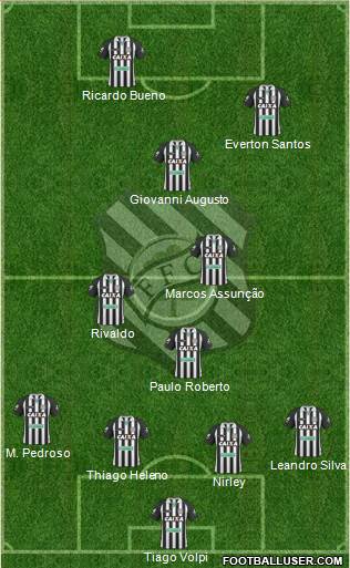 Figueirense FC Formation 2014
