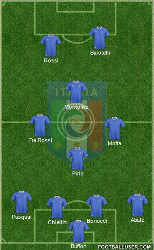 Italy Formation 2014