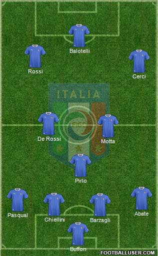 Italy Formation 2014