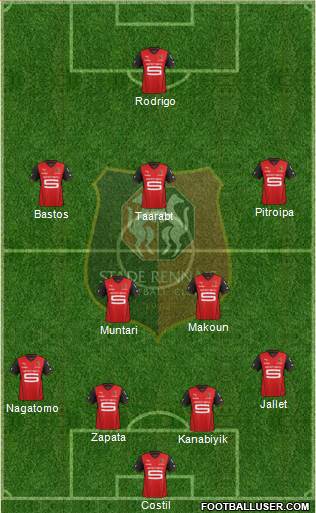 Stade Rennais Football Club Formation 2014